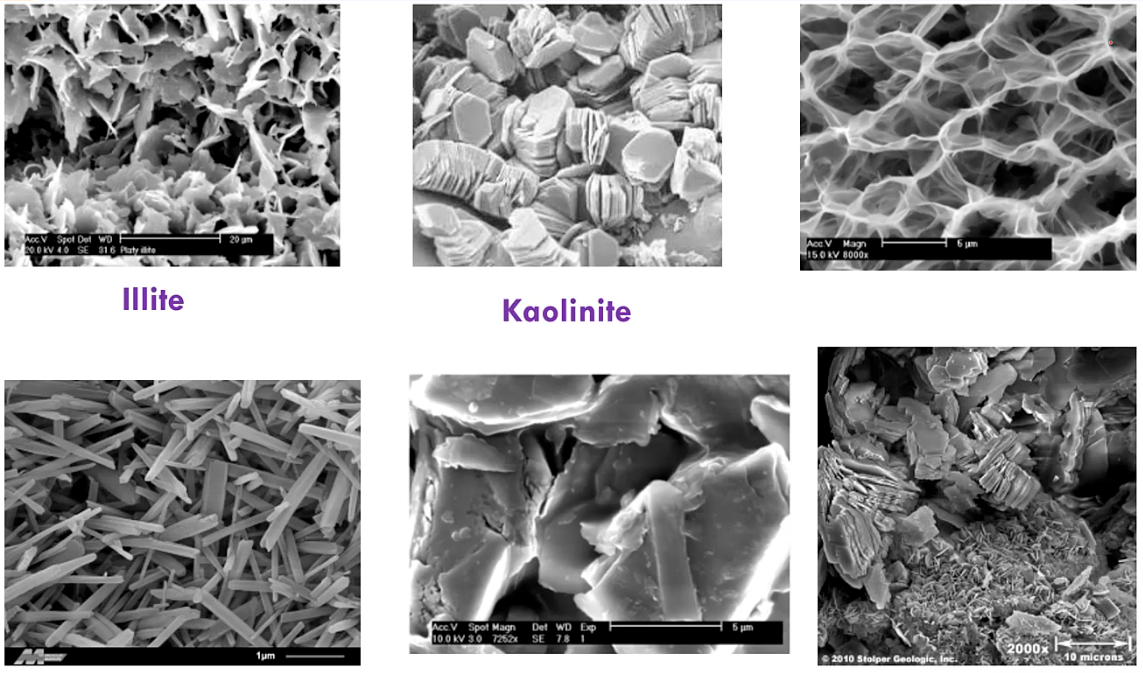 electronmicroscope views of clay